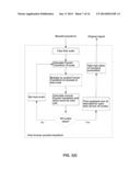 CONSISTENT SIGNAL SELECTION BY SIGNAL SEGMENT SELECTION TECHNIQUES diagram and image