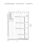 PLASMA DEPOSITED ADHESION PROMOTER LAYERS FOR USE WITH ANALYTE SENSORS diagram and image