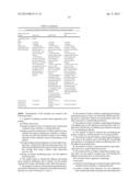 PLASMA DEPOSITED ADHESION PROMOTER LAYERS FOR USE WITH ANALYTE SENSORS diagram and image