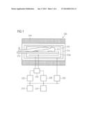 ELASTOGRAPHY METHOD, AND MAGNETIC RESONANCE SYSTEM FOR IMPLEMENTING AN     ELASTOGRAPHY METHOD diagram and image