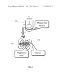 METHOD AND/OR APPARATUS FOR MEASURING RENAL DENERVATION EFFECTIVENESS diagram and image