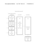 PERFUSION DETECTION SYSTEM diagram and image