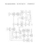 PERFUSION DETECTION SYSTEM diagram and image