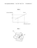 MEASUREMENT APPARATUS, MEASUREMENT METHOD, PROGRAM, STORAGE MEDIUM, AND     MEASUREMENT SYSTEM diagram and image