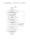 MEASUREMENT APPARATUS, MEASUREMENT METHOD, PROGRAM, STORAGE MEDIUM, AND     MEASUREMENT SYSTEM diagram and image