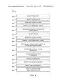 METHOD AND APPARATUS TO MEASURE BIOELECTRIC IMPEDANCE OF PATIENT TISSUE diagram and image