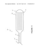 ABLATION AND TEMPERATURE MEASUREMENT DEVICES diagram and image