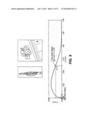 CATHETER BALLOON EMPLOYING FORCE SENSING ELEMENTS diagram and image