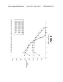 LONG TERM DRUG DELIVERY DEVICES WITH POLYURETHANE-BASED POLYMERS AND THEIR     MANUFACTURE diagram and image