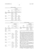 LONG TERM DRUG DELIVERY DEVICES WITH POLYURETHANE-BASED POLYMERS AND THEIR     MANUFACTURE diagram and image