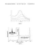 Targeted hollow gold nanostructures and methods of use diagram and image