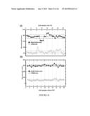 Targeted hollow gold nanostructures and methods of use diagram and image