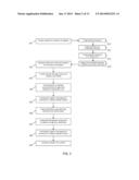 ABLATION DEVICES AND METHODS diagram and image