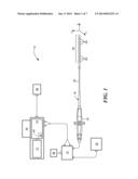 Variable-Output Radiofrequency Ablation Power Supply diagram and image