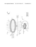 External Charger for a Medical Implantable Device Using Field Inducing     Coils to Improve Coupling diagram and image