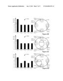 External Charger for a Medical Implantable Device Using Field Inducing     Coils to Improve Coupling diagram and image