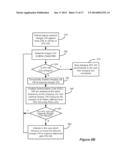 External Charger for a Medical Implantable Device Using Field Inducing     Coils to Improve Coupling diagram and image