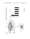 External Charger for a Medical Implantable Device Using Field Inducing     Coils to Improve Coupling diagram and image