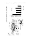 External Charger for a Medical Implantable Device Using Field Inducing     Coils to Improve Coupling diagram and image