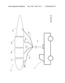 SELF-POWERED RELEASABLE AEROSTAT AND METHOD AND SYSTEM FOR RELEASING AND     CONTROLLING THE AEROSTAT diagram and image