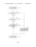 VEHICLE CONTROLLER diagram and image