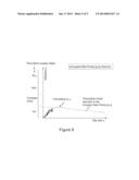 DEVICE AND PROCESS FOR DETERMINING A RUNWAY STATE, AIRCRAFT INCLUDING SUCH     A DEVICE AND PILOTING ASSISTANCE SYSTEM USING SAID RUNWAY STATE diagram and image