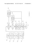 REMOTE SERVICE EVALUATION AND RECOMMENDATION diagram and image