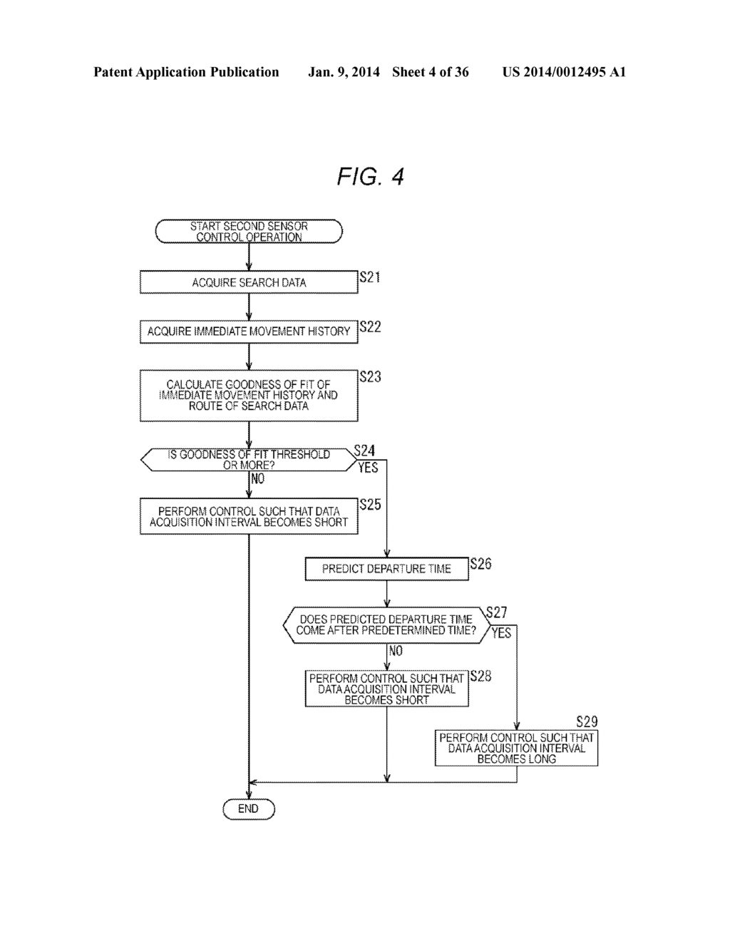 INFORMATION PROCESSING DEVICE, INFORMATION PROCESSING METHOD, AND PROGRAM - diagram, schematic, and image 05