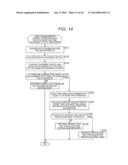 INFORMATION PROCESSING DEVICE, INFORMATION PROCESSING METHOD, AND PROGRAM diagram and image