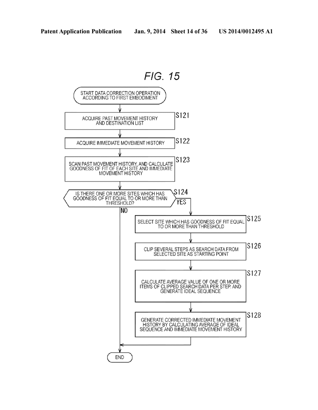 INFORMATION PROCESSING DEVICE, INFORMATION PROCESSING METHOD, AND PROGRAM - diagram, schematic, and image 15