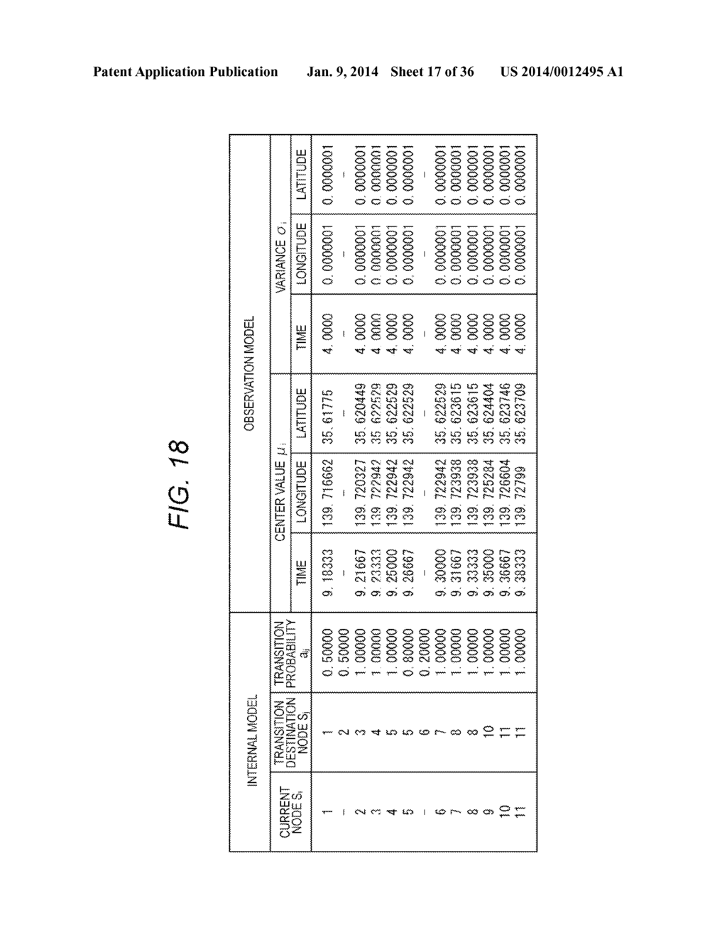 INFORMATION PROCESSING DEVICE, INFORMATION PROCESSING METHOD, AND PROGRAM - diagram, schematic, and image 18