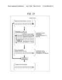 INFORMATION PROCESSING DEVICE, INFORMATION PROCESSING METHOD, AND PROGRAM diagram and image