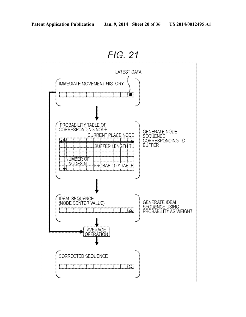 INFORMATION PROCESSING DEVICE, INFORMATION PROCESSING METHOD, AND PROGRAM - diagram, schematic, and image 21