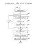 INFORMATION PROCESSING DEVICE, INFORMATION PROCESSING METHOD, AND PROGRAM diagram and image