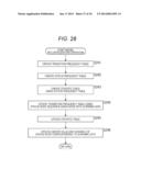 INFORMATION PROCESSING DEVICE, INFORMATION PROCESSING METHOD, AND PROGRAM diagram and image