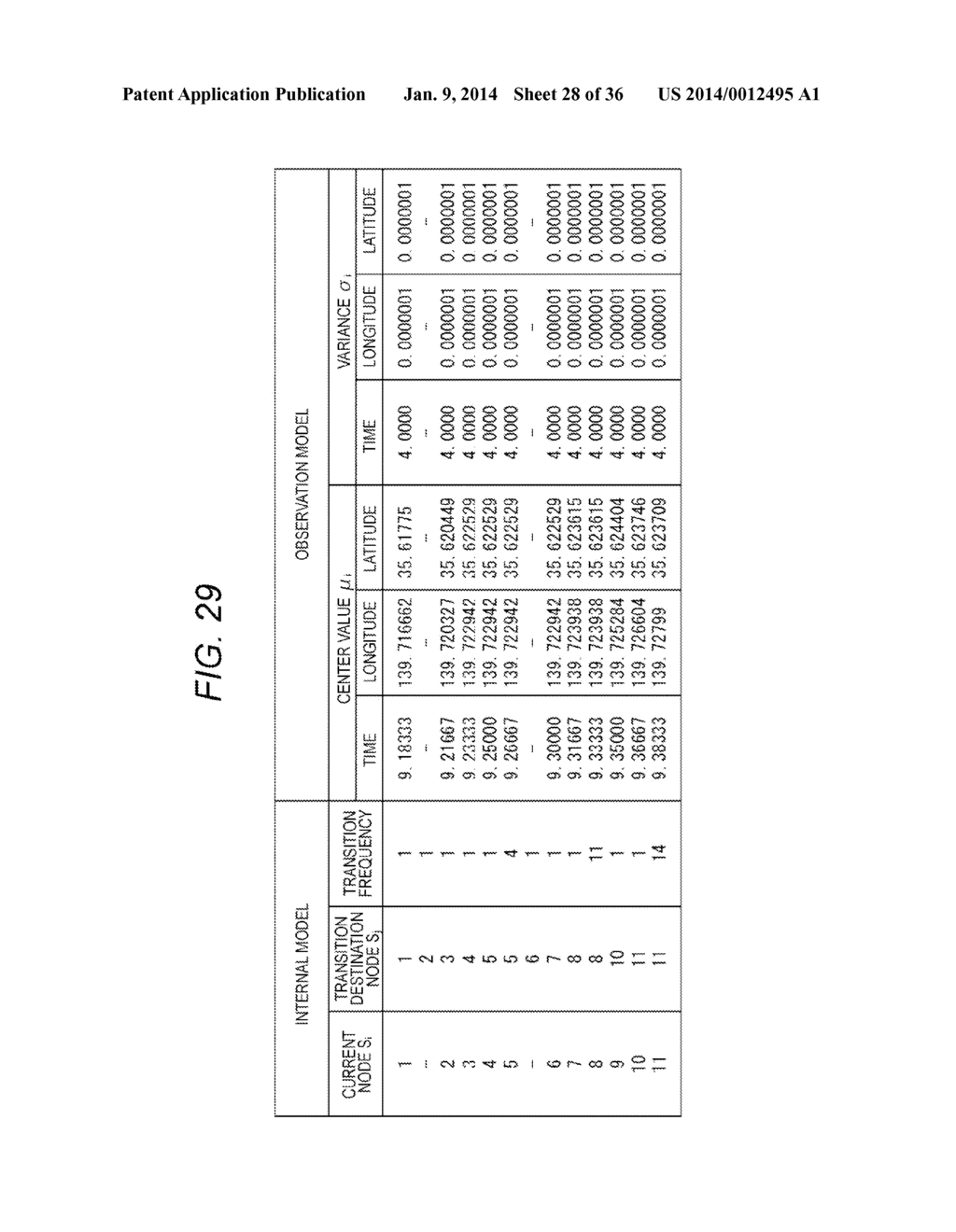 INFORMATION PROCESSING DEVICE, INFORMATION PROCESSING METHOD, AND PROGRAM - diagram, schematic, and image 29