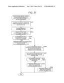 INFORMATION PROCESSING DEVICE, INFORMATION PROCESSING METHOD, AND PROGRAM diagram and image