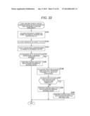 INFORMATION PROCESSING DEVICE, INFORMATION PROCESSING METHOD, AND PROGRAM diagram and image