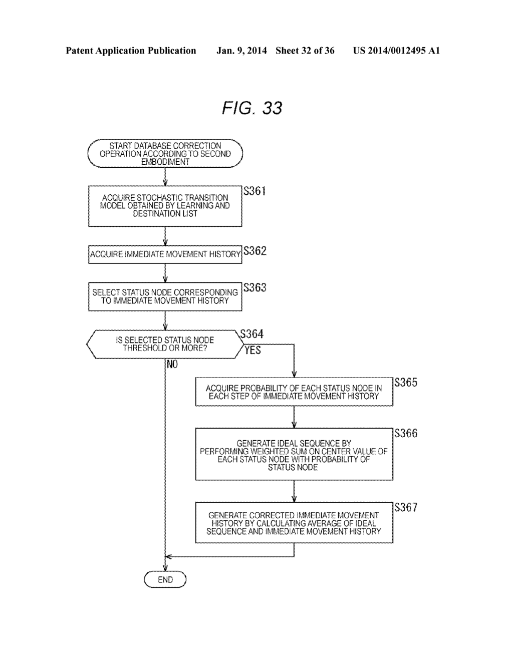 INFORMATION PROCESSING DEVICE, INFORMATION PROCESSING METHOD, AND PROGRAM - diagram, schematic, and image 33