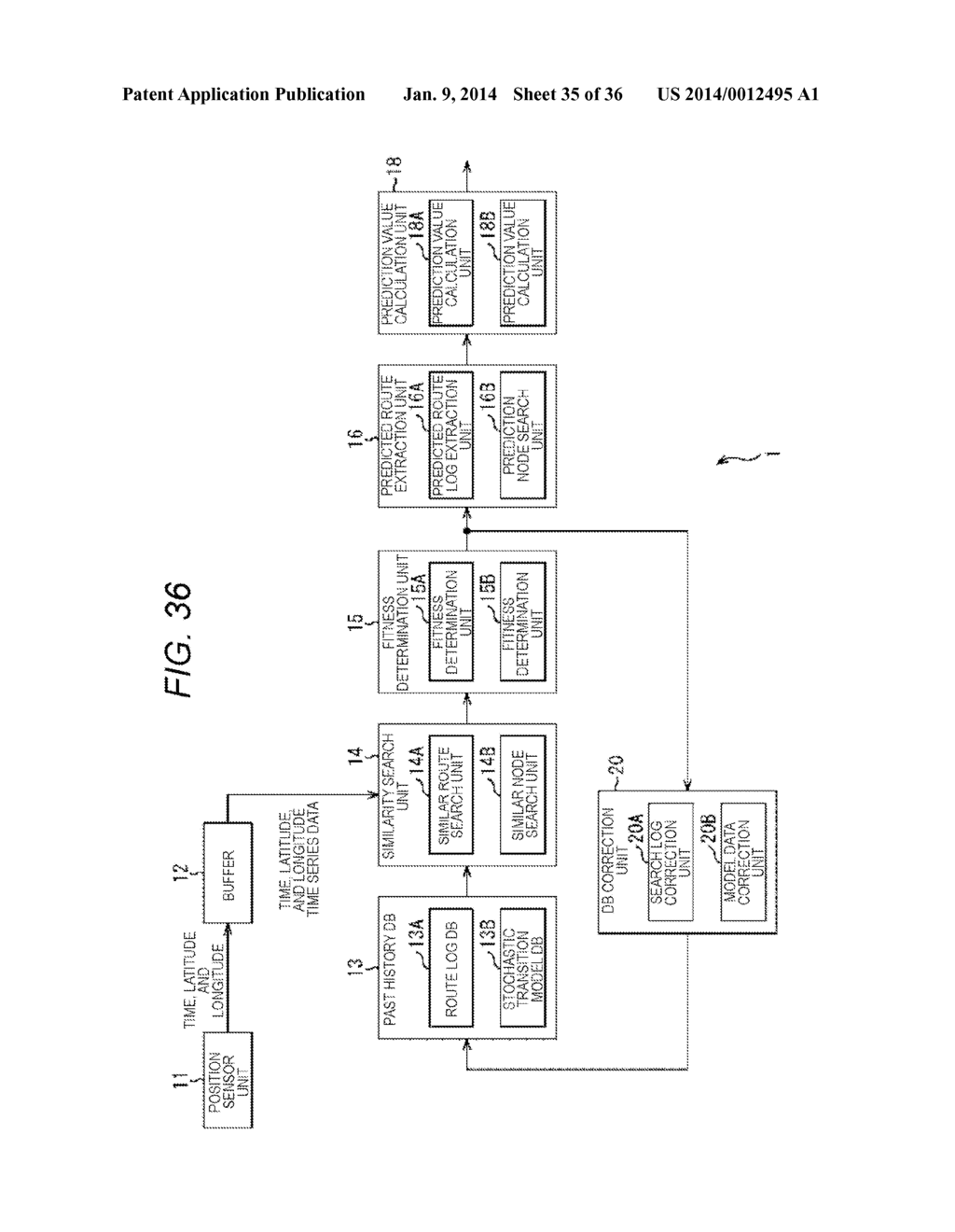 INFORMATION PROCESSING DEVICE, INFORMATION PROCESSING METHOD, AND PROGRAM - diagram, schematic, and image 36