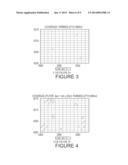 METHOD AND APPARATUS FOR ANALYZING DATA IN TIME-LAPSE GEOPHYSICAL SURVEYS diagram and image