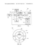 SYSTEMS AND METHODS FOR LEVERAGING SMARTPHONE FEATURES IN CONTINUOUS     GLUCOSE MONITORING diagram and image