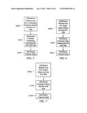 SYSTEMS AND METHODS FOR LEVERAGING SMARTPHONE FEATURES IN CONTINUOUS     GLUCOSE MONITORING diagram and image