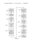 SYSTEMS AND METHODS FOR LEVERAGING SMARTPHONE FEATURES IN CONTINUOUS     GLUCOSE MONITORING diagram and image