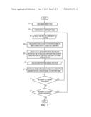 CHROMATOGRAPH MASS SPECTROMETRY DATA PROCESSING DEVICE diagram and image