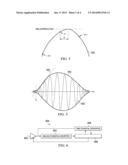 FLOW METER diagram and image