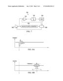 FLOW METER diagram and image