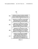 FLOW METER diagram and image