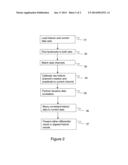 Methods for Eddy Current Data Matching diagram and image