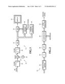 LOGICAL TRIGGERING IN THE FREQUENCY DOMAIN diagram and image